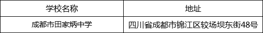 成都市田家炳中學(xué)地址在哪里？