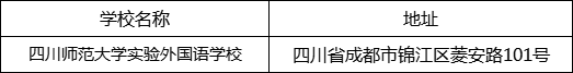 成都市四川師范大學(xué)實驗外國語學(xué)校地址在哪里？