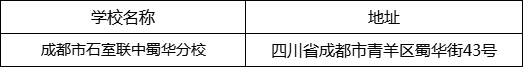 成都市石室聯(lián)中蜀華分校地址在哪里？