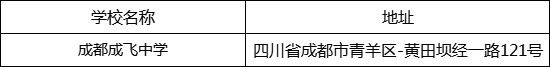 成都市成都成飛中學地址在哪里？