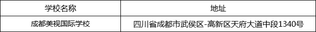 成都市成都美視國(guó)際學(xué)校地址在哪里？