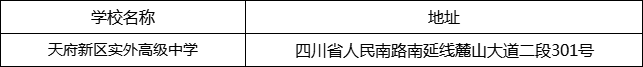 成都市天府新區(qū)實(shí)外高級中學(xué)地址在哪里？