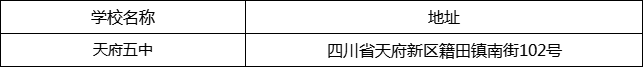 成都市天府五中地址在哪里？