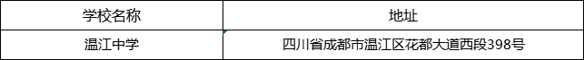 成都市溫江中學(xué)地址在哪里？