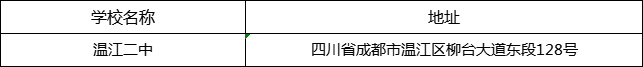 成都市溫江二中地址在哪里？