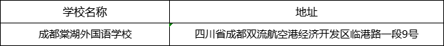 成都市成都棠湖外國(guó)語(yǔ)學(xué)校地址在哪里？