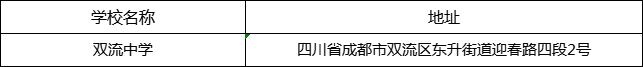 成都市雙流中學(xué)地址在哪里？
