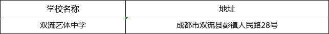 成都市雙流藝體中學(xué)地址在哪里？