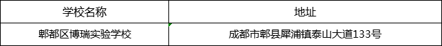 成都市郫都區(qū)博瑞實驗學校地址在哪里？