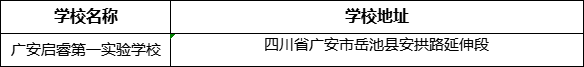 廣安市廣安啟睿第一實驗學校學校地址在哪里？