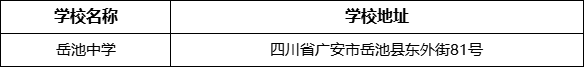 廣安市岳池中學學校地址在哪里？