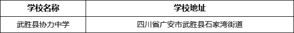 廣安市武勝縣協(xié)力中學學校地址在哪里？