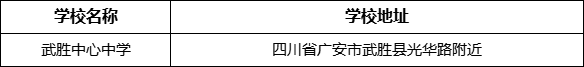 廣安市武勝中心中學(xué)學(xué)校地址在哪里？