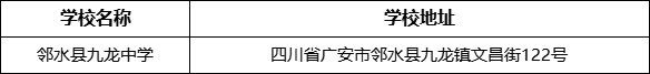 廣安市鄰水縣九龍中學(xué)學(xué)校地址在哪里？