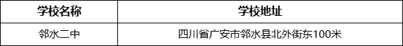 廣安市鄰水二中學(xué)校地址在哪里？
