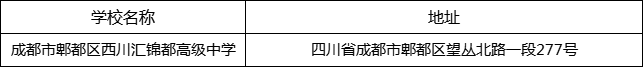 成都市郫都區(qū)西川匯錦都高級中學(xué)地址在哪里？