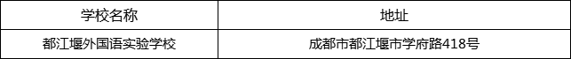 成都市都江堰外國語實(shí)驗(yàn)學(xué)校地址在哪里？
