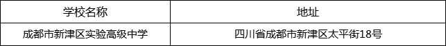 成都市新津區(qū)實驗高級中學地址在哪里？