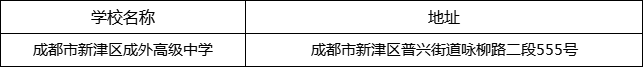 成都市新津區(qū)成外高級中學(xué)地址在哪里？