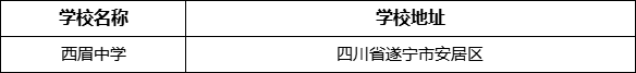 遂寧市西眉中學(xué)學(xué)校地址在哪里？
