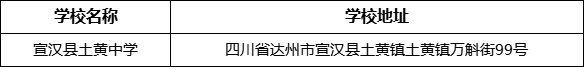 達(dá)州市宣漢縣土黃中學(xué)學(xué)校地址在哪里？