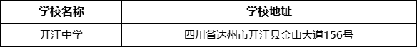 達(dá)州市開(kāi)江中學(xué)學(xué)校地址在哪里？