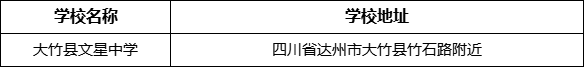 達州市大竹縣文星中學學校地址在哪里？