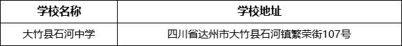 達州市大竹縣石河中學學校地址在哪里？