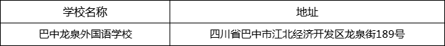 巴中市巴中龍泉外國語學(xué)校地址在哪里？