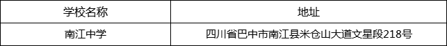 巴中市南江中學地址在哪里？