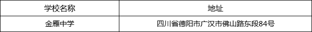 德陽市金雁中學(xué)地址在哪里？