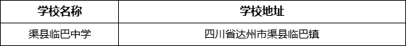 達(dá)州市渠縣臨巴中學(xué)學(xué)校地址在哪里？