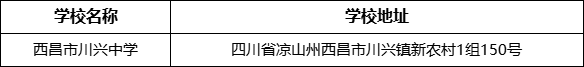 涼山州西昌市川興中學學校地址在哪里？