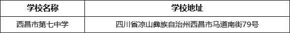 涼山州西昌市第七中學(xué)學(xué)校地址在哪里？