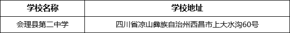 涼山州會理縣第二中學學校地址在哪里？