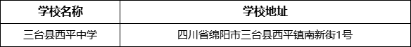 綿陽(yáng)市三臺(tái)縣西平中學(xué)學(xué)校地址在哪里？