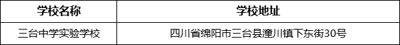 綿陽市三臺中學實驗學校學校地址在哪里？