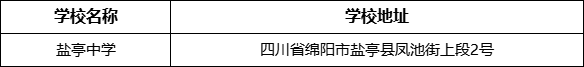 綿陽市鹽亭中學(xué)學(xué)校地址在哪里？