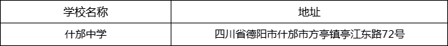 德陽市什邡中學(xué)地址在哪里？