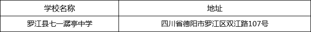 德陽(yáng)市羅江縣七一潺亭中學(xué)地址在哪里？
