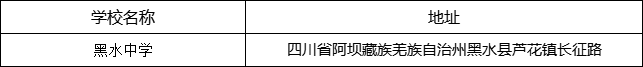 阿壩州?黑水中學(xué)地址在哪里？