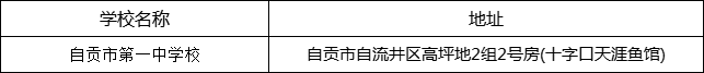 自貢市第一中學(xué)校地址在哪里？