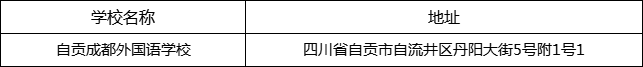 自貢市自貢成都外國語學校地址在哪里？