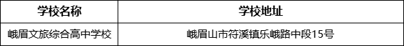 樂(lè)山市峨眉文旅綜合高中學(xué)校地址在哪里？