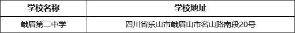 樂(lè)山市峨眉第二中學(xué)峨眉第二中學(xué)在哪里？