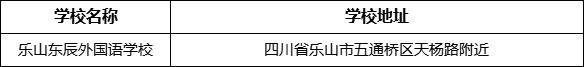 樂山市樂山東辰外國(guó)語學(xué)校地址在哪里？