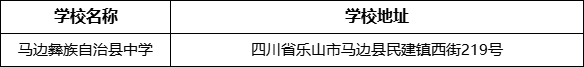 樂山市馬邊彝族自治縣中學(xué)學(xué)校地址在哪里？