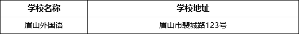 眉山市眉山外國(guó)語(yǔ)學(xué)校地址在哪里？