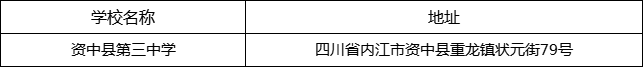 內(nèi)江市資中縣第三中學(xué)地址在哪里？