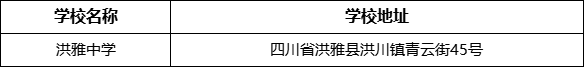 眉山市洪雅中學(xué)學(xué)校地址在哪里？
